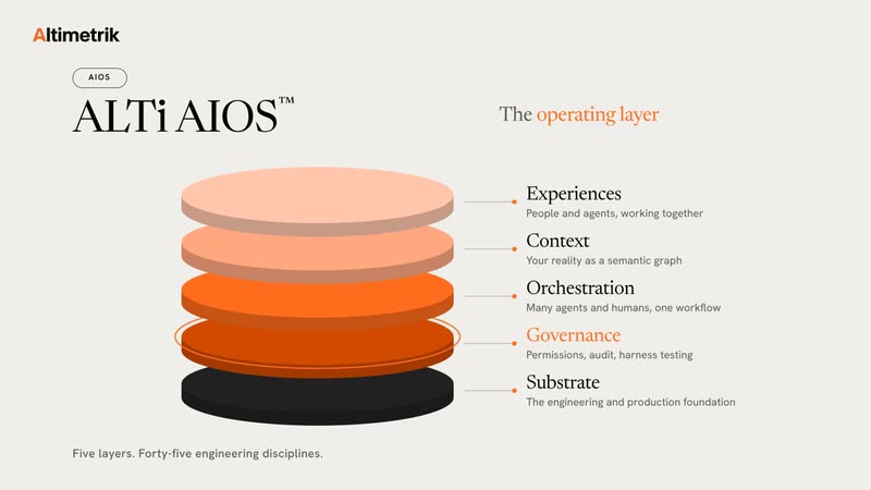 Motion graphics video by Clickcode Media for an enterprise AI engineering company
