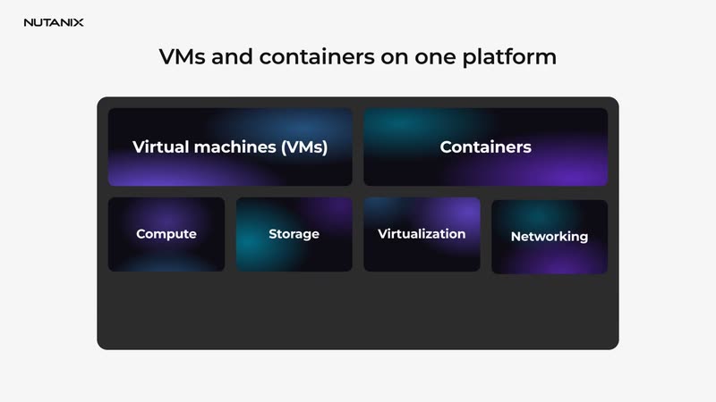 Motion-Graphics-Video von Clickcode Media für eine Enterprise-Cloud-Plattform