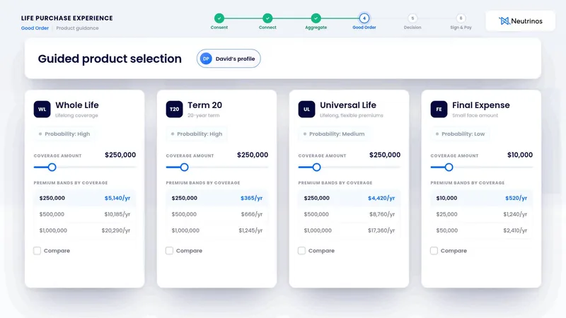 Product explainer video by Clickcode Media for Neutrinos, a digital life insurance buying platform