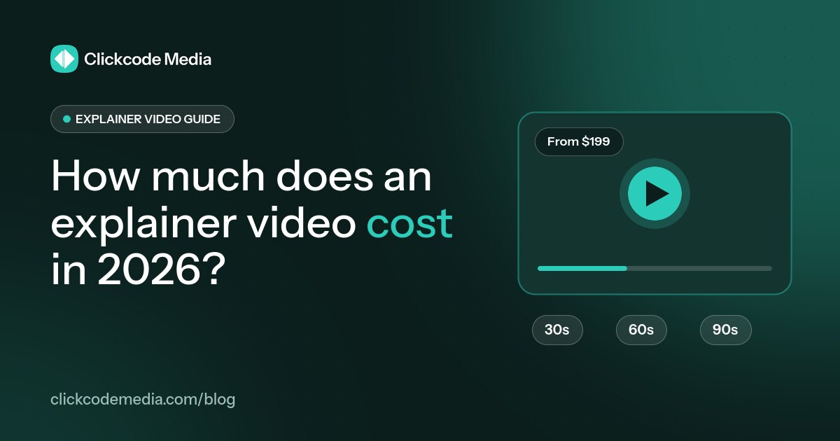 Explainer video cost in 2026: blog cover by Clickcode Media