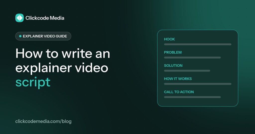 How to write an explainer video script: blog cover by Clickcode Media