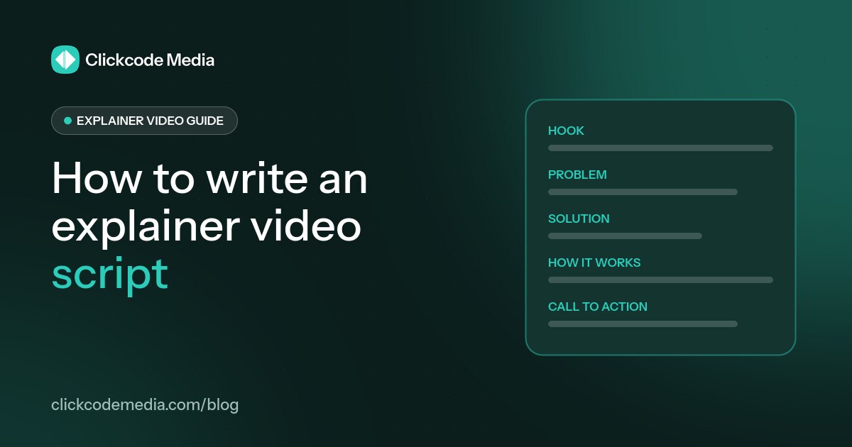 How to write an explainer video script: blog cover by Clickcode Media