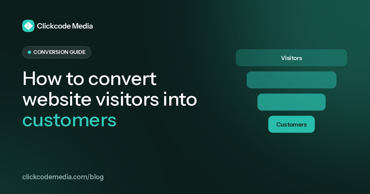 How to Convert Website Visitors into Customers (with Video): blog cover by Clickcode Media